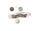 Детский матрас премиум класса BabySleep,Tesoro COTTON