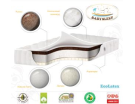 Детский матрас премиум класса BabySleep EcoLatex. COTTON