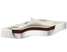 Детский матрас премиум класса BabySleep Amarena COTTON