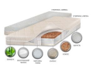Детский матрас класса Люкс BabySleep,BioLatex Bamboo,