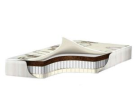 Детский матрас премиум класса BabySleep, Incanto COTTON