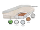 Детский матрас класса Люкс BabySleep,BioForm Bamboo